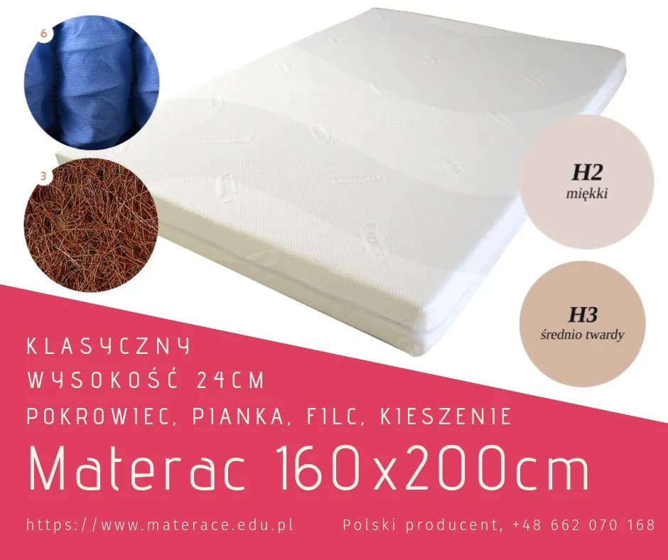 Jak wybrać idealny materac na bolące plecy – porady i rekomendacje