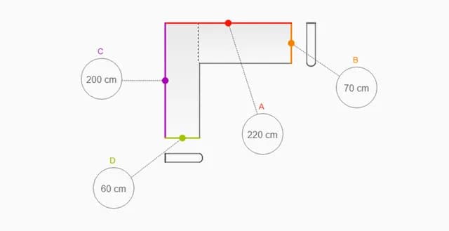 Jak idealnie dopasować blat do krzywej ściany – proste kroki i porady
