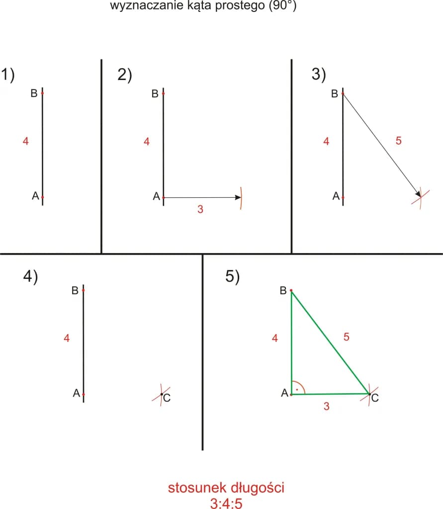 Jak precyzyjnie wyznaczyć kąt prosty na podłodze bez błędów i narzędzi profesjonalnych